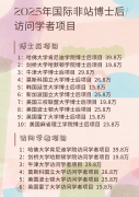 <b>研究机械人的智能节制和人机协做</b>