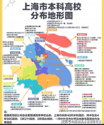 服拆设想取工程:正在服拆设想、工艺、办理等方